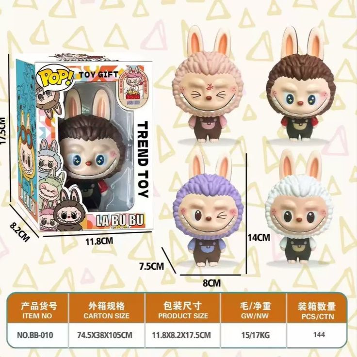 4 Pcs Labubu Fun Pop