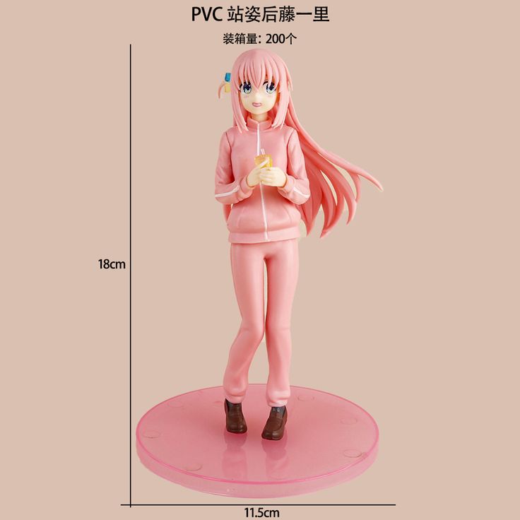 Bocchi The Rock Gotou Hitori Coreful Figure S